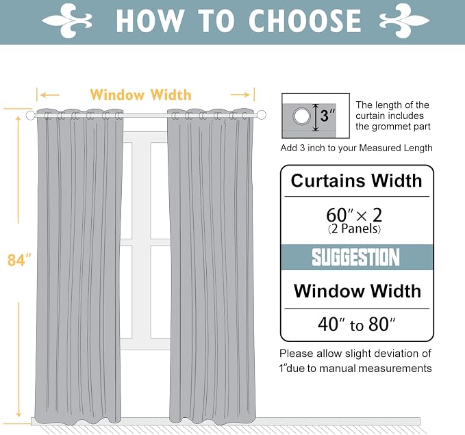 ChrisDowa 100% Blackout Curtains 84 inch Long - Image 7