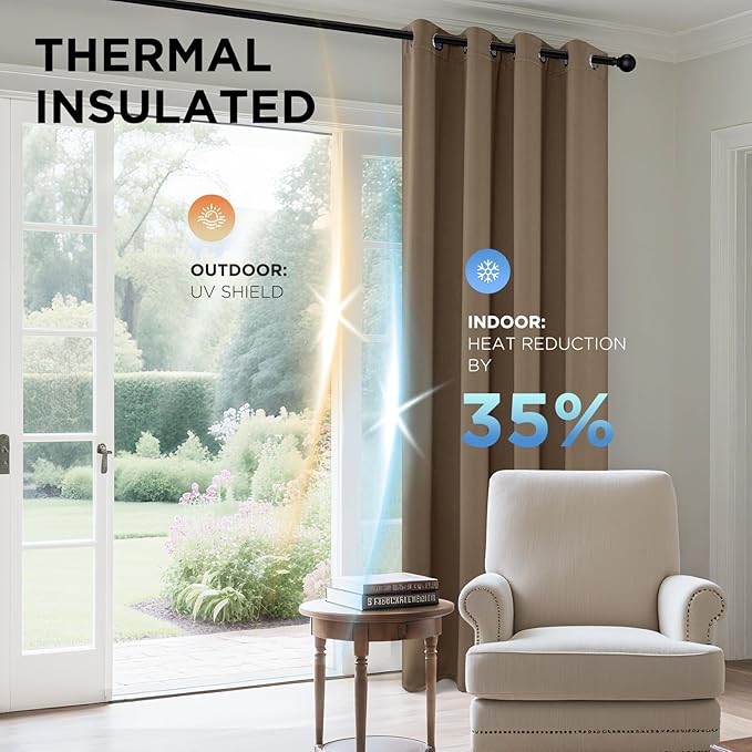 Joydeco Blackout Curtains 54 Inch Length 2 Panels Set, Thermal Insulated Long - Image 4