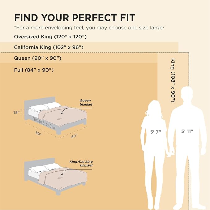 Bedsure GentleSoft California King Size White Fleece Blanket - Image 6