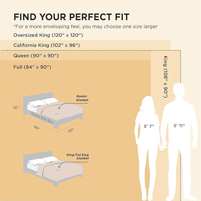 Bedsure GentleSoft Orange California King Size Blanket - Image 6