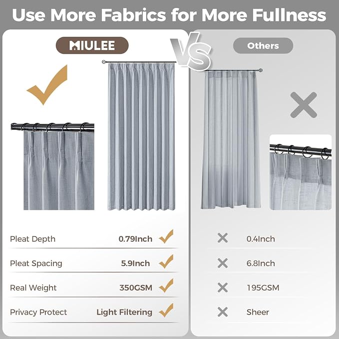 MIULEE Pinch Pleated Thick Linen Curtains 90 Inches Long 2 Panels - Image 6