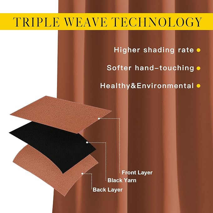 NICETOWN Blackout Kitchen Curtains - Image 3