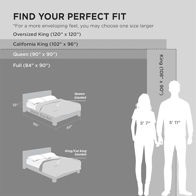 Bedsure GentleSoft Grey Fleece King Blanket - Image 5