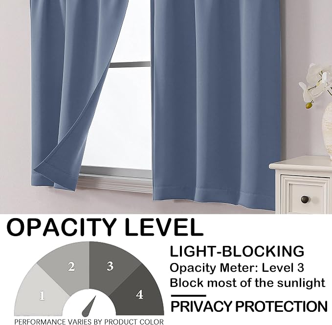 OVZME Demin Blue Blackout Curtains - Image 6