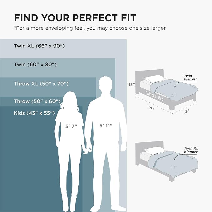 Bedsure GentleSoft Fleece Blanket Twin Size Sage Green - Image 8