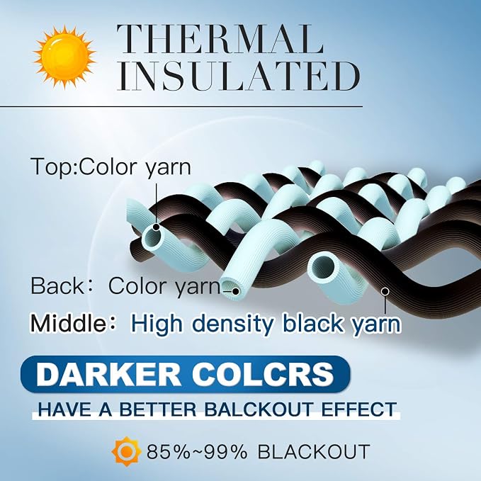 Yakamok Blackout Curtains for Bedroom, Thermal Insulated Grommet Top Drapes for - Image 3
