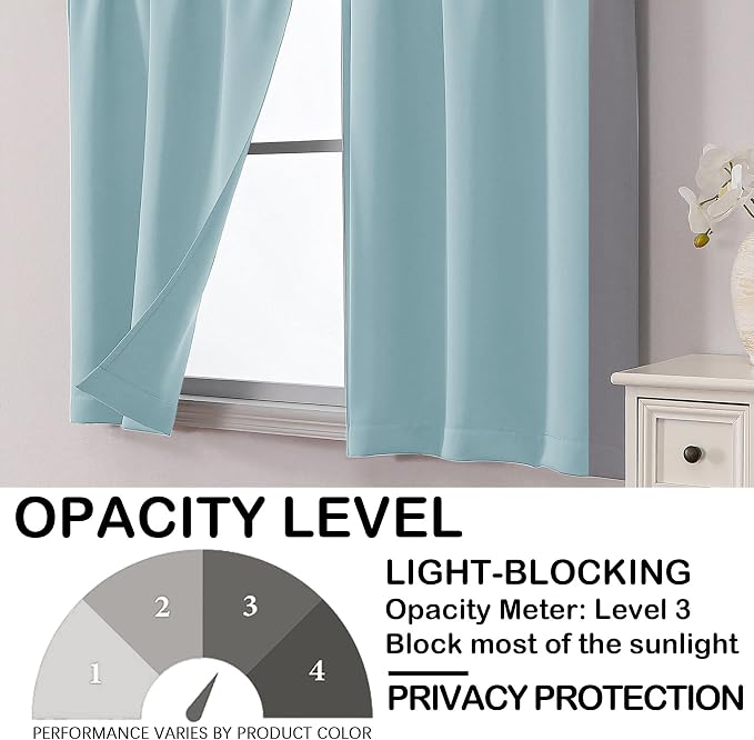 OVZME Aqua Blackout Curtains for Small Window Treatment, Light Blocking Short - Image 6