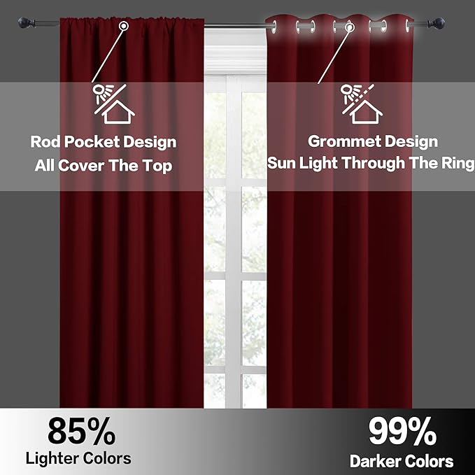 RYB HOME Half Curtain Tiers 36 inch Length, Rod Pocket Summer Heat Blocking - Image 5