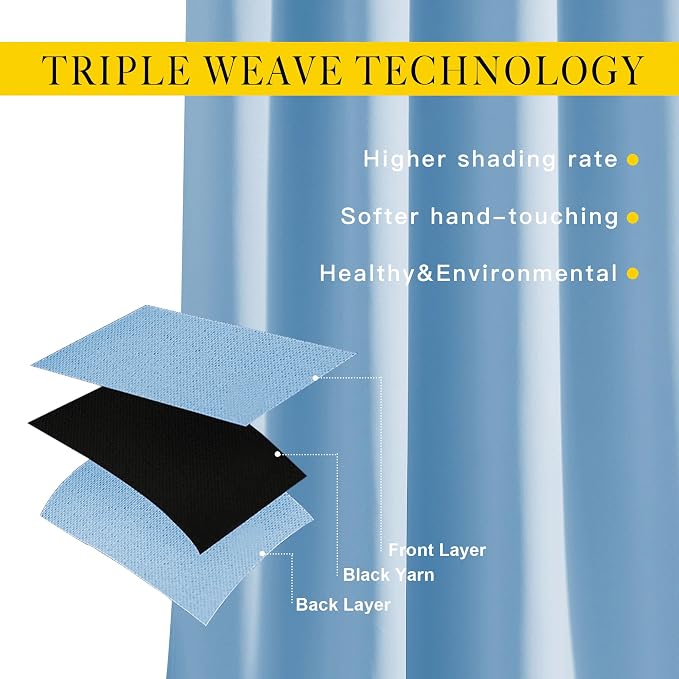 NICETOWN Blackout Curtains 54 Long - Image 3