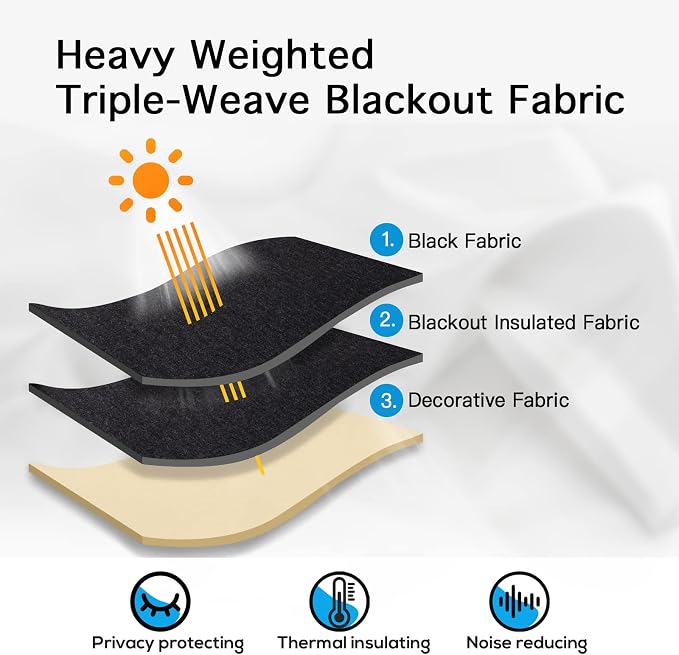 Thermal Insulated 100% Blackout Curtains - Image 3