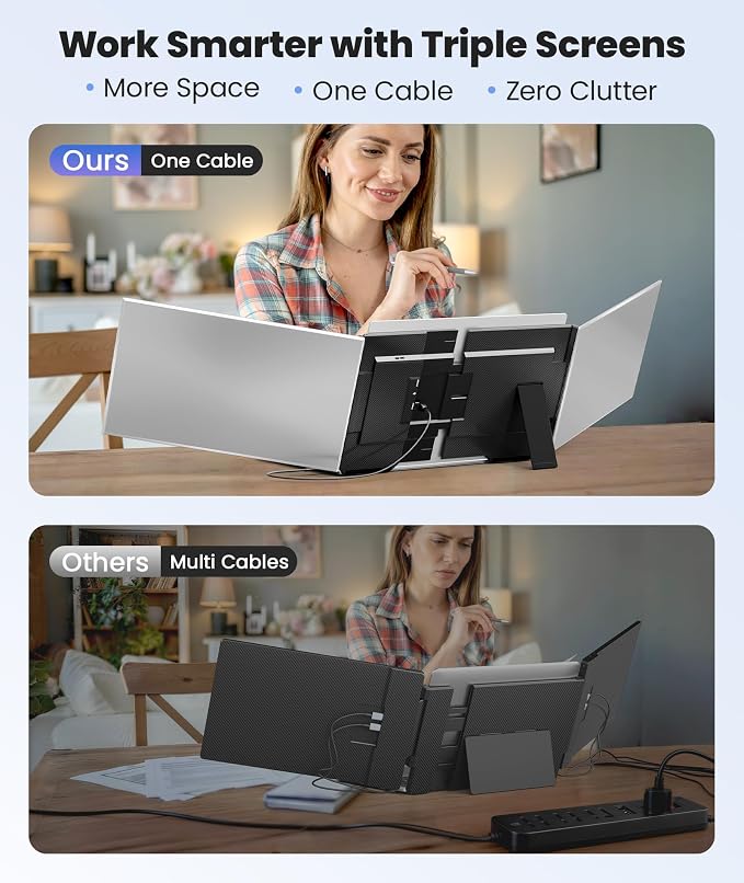 One Cable Laptop Screen Extender, 15.6” Ultra-Slim Triple Portable Monitor - Image 6