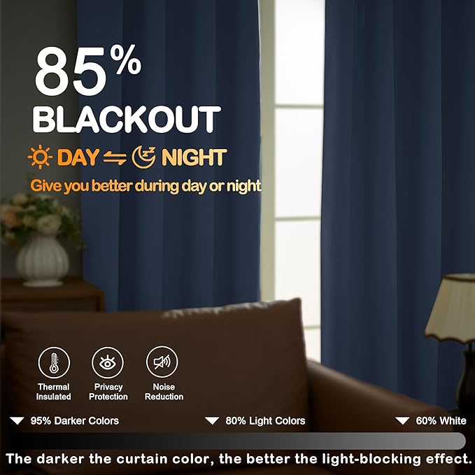 OVZME Denim Blue Short Blackout Curtains - Image 5