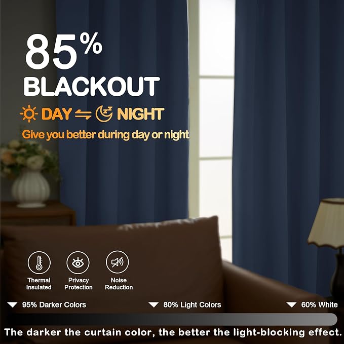 OVZME Denim Blue Blackout Curtains - Image 5