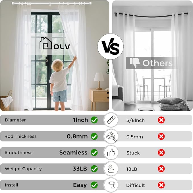 Modern White Curtain Rods for Windows 30 to 56 Inch, Decorative Drapery Rods - Image 4