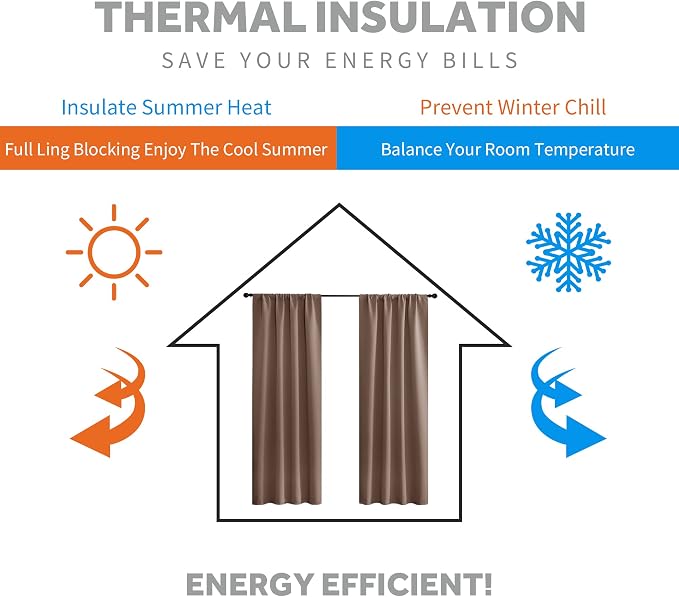 RYB HOME Large Blackout Curtains - Image 4