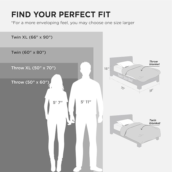 Bedsure GentleSoft White Throw Blanket - Image 7
