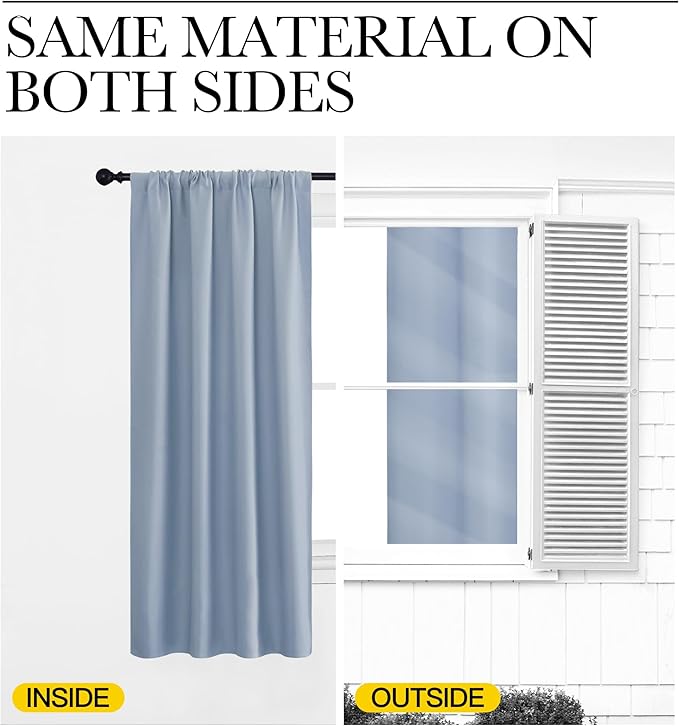 NICETOWN Kitchen Curtains, Short Blackout Drapes, Vintage Blue, 34 in x 45 in - Image 5