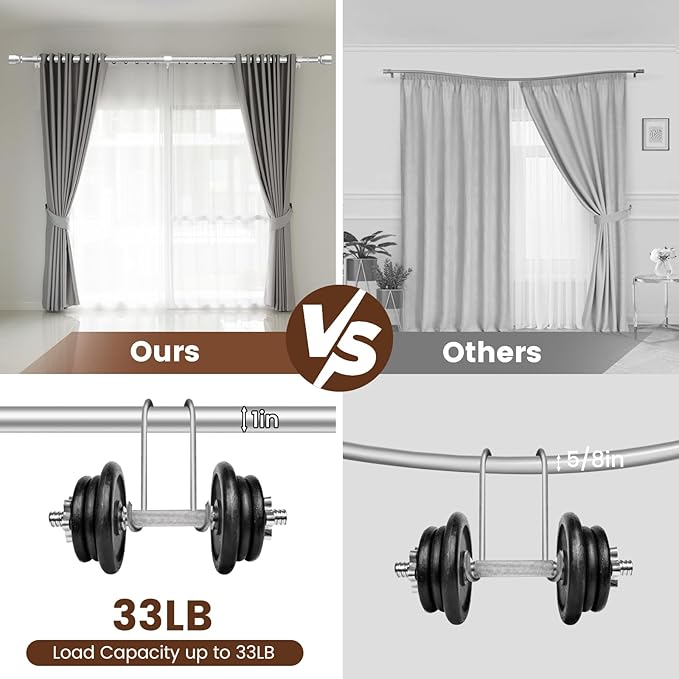 1” Diameter Silver Curtain Rod Itself is 30-90 Inch 2 Pack, Fit 30 to 84 Inch - Image 4