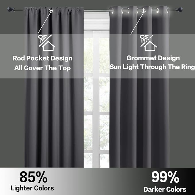 RYB HOME Short Blackout Curtains - Image 4