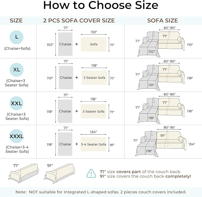 CAPALOCA Sectional Couch Covers, 2 Pieces Chenille Sofa Cover L Shaped Couch - Image 2
