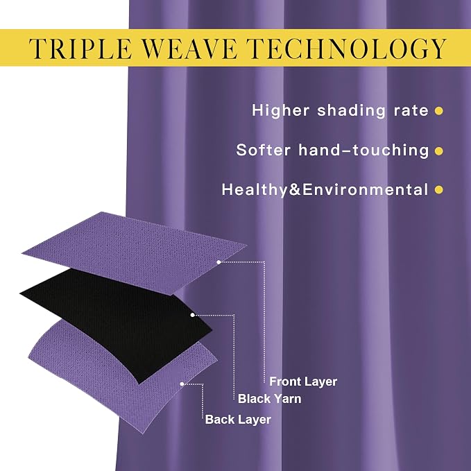 NICETOWN Bedroom Blackout Curtains and Drapes - Image 4