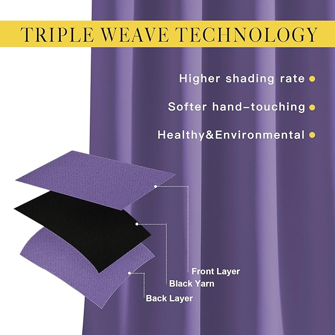 NICETOWN Lilac Purple Blackout Curtains 102 inches Long, Grommet Thermal - Image 4