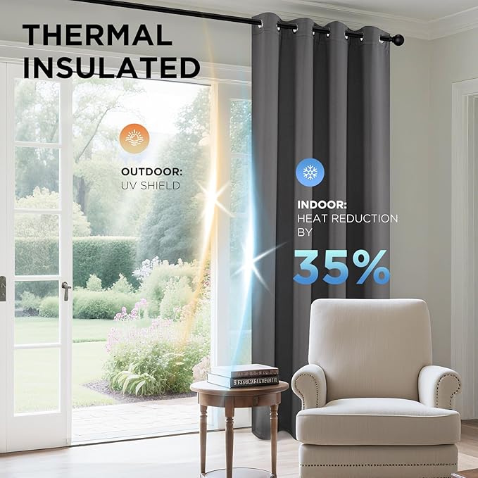 Joydeco Blackout Curtains 120 Inch Length 2 Panels Set, Thermal Insulated Long - Image 4