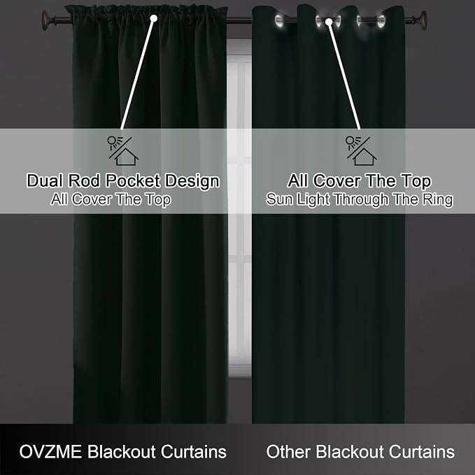 OVZME Christmas Green Short Blackout Curtains - Image 6