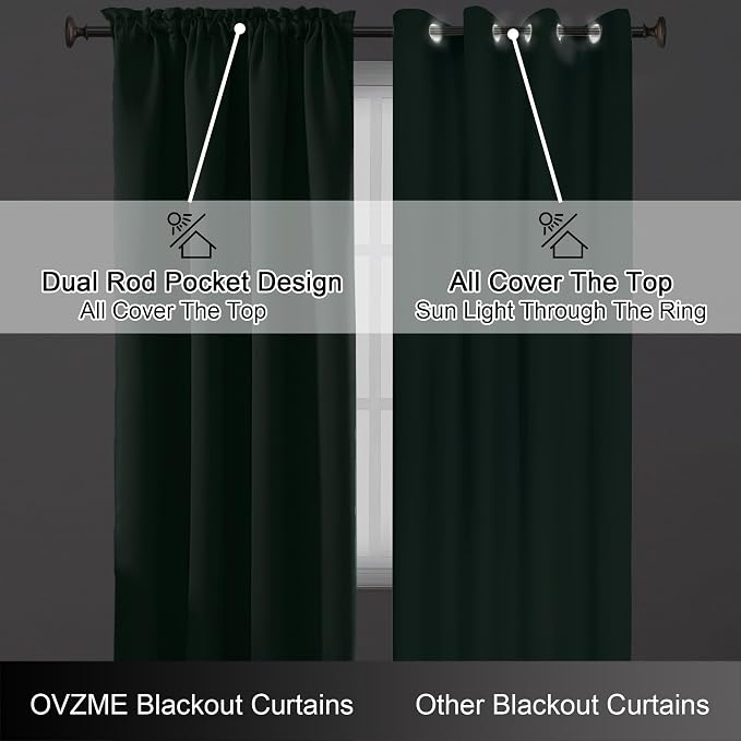 OVZME Christmas Green Blackout Curtains 96 Inch Length 2 Panels Set, Solid - Image 7