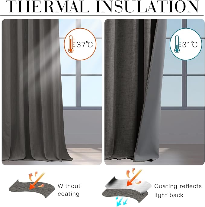 RYB HOME Grey 100% Blackout Short Curtains 52 Width 45 inch Length, Light - Image 4