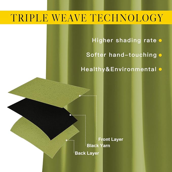 NICETOWN Light Reducing Grommet Curtains - Image 3