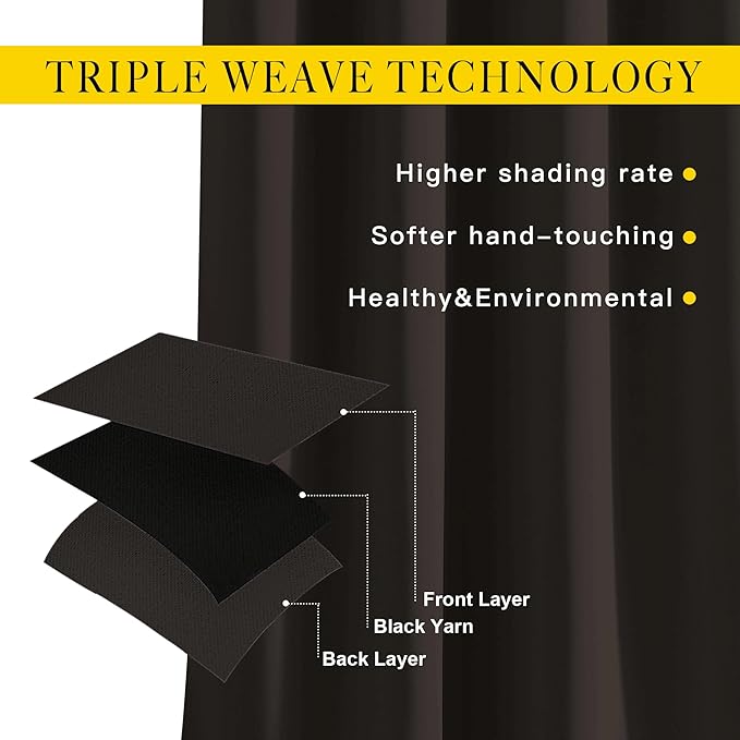 NICETOWN Room Darkening 118 inch Long Curtains, Grommet Thermal Drapes Weighted - Image 3