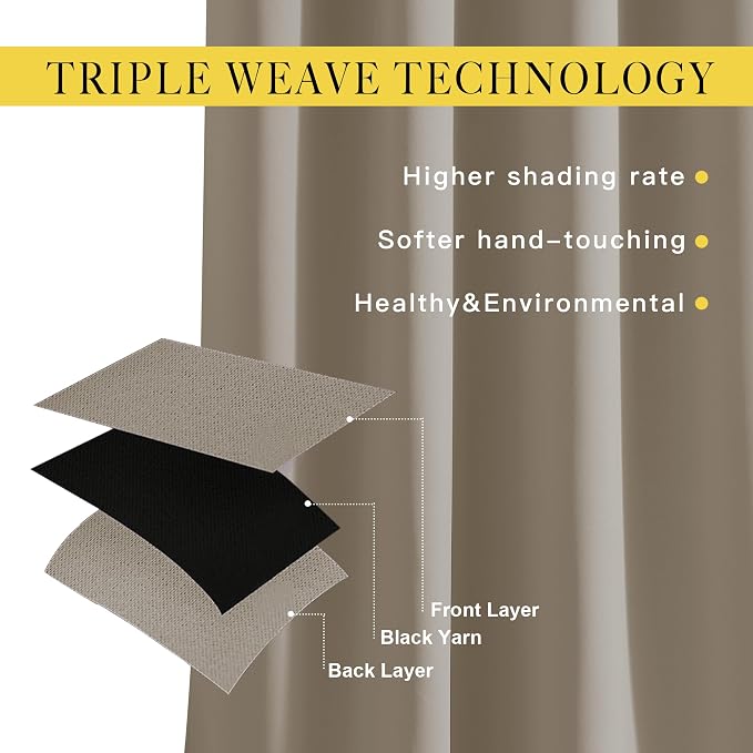NICETOWN Bedroom Blackout Curtain Panels - Image 4