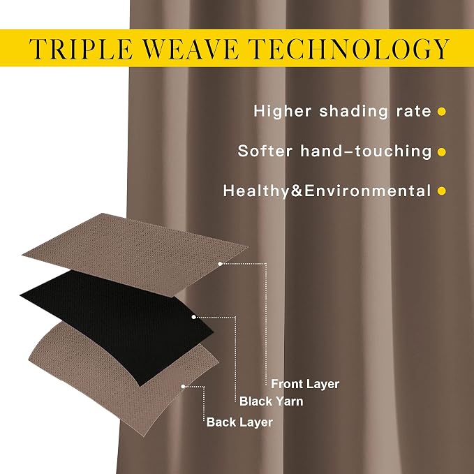 NICETOWN Blackout Window Curtains 84 inch Long - Image 3