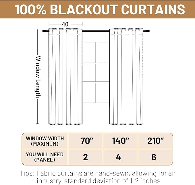Yakamok Blackout Curtains Thermal Insulated Window Treatment Panels Room - Image 6