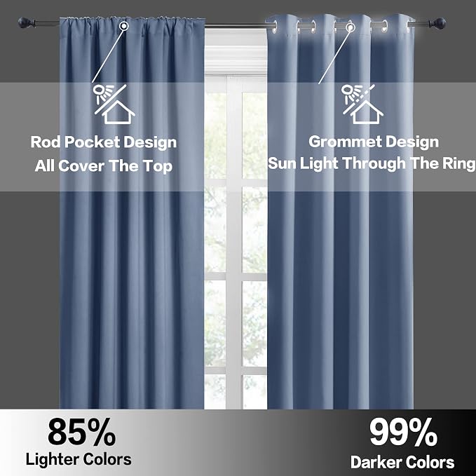 RYB HOME Blackout Privacy Bathroom Window Curtains, Short Thermal Insulated - Image 5