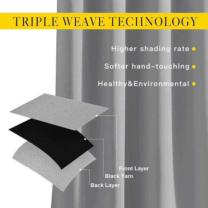 NICETOWN Blackout 66 inch Curtains - Image 3