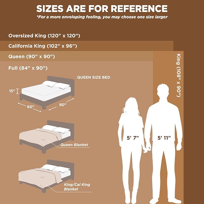 Bedsure GentleSoft Mallard Green Full Blanket - Image 6