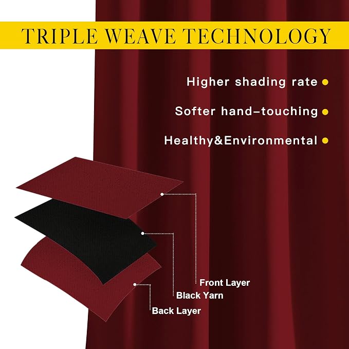 NICETOWN Burgundy Red Bedroom Curtains 72 inches Long, Grommet Blackout Thermal - Image 6