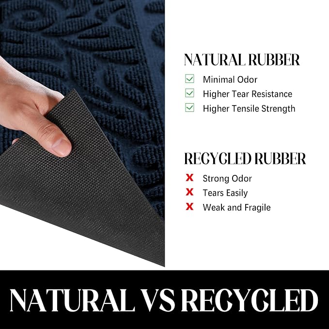 Yimobra Large Welcome Mat 60x36, Waterproof Non-Slip Outdoor Mats - Image 4