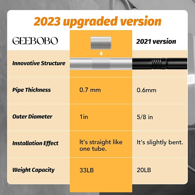 GEEBOBO Silver Curtain Rods for Windows 48 to 84 Inch, 1 Inch Adjustable Heavy - Image 3