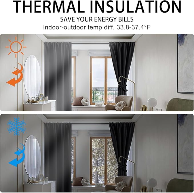 JIUZHEN Blackout Curtains 84 Inch Length 2 Panels Set - Image 4