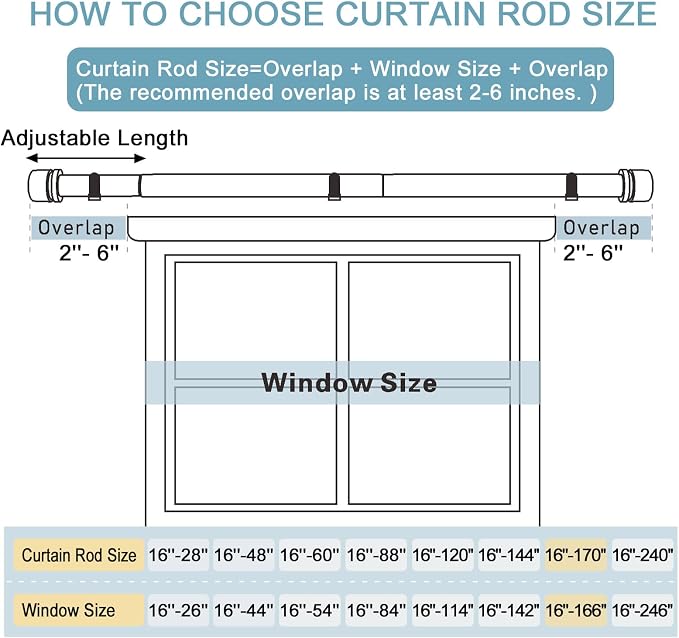 Byondeth Curtain Rods for Windows 16 to 170 Inches Adjustable Length 1 Inch - Image 4