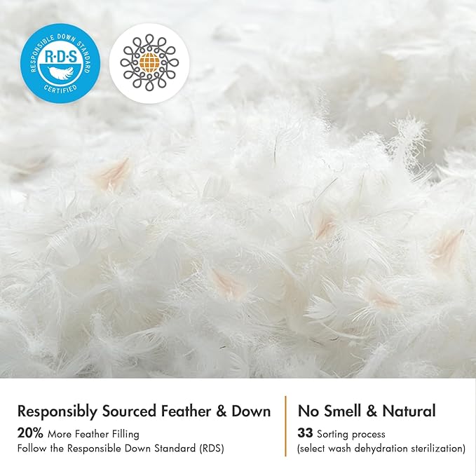 MIULEE 24x24 Euro Pillow Inserts, Decorative Fluffy Throw Pillow Inserts Cotton - Image 2