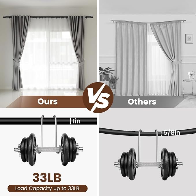 1” Diameter Curtain Rods Itself is 30 to 45 inch 2 Pack Fit 30-39 inch Window - Image 4