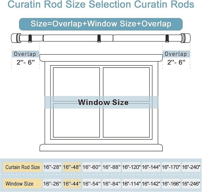 Byondeth Curtain Rods for Windows 16 to 48 or 60 Inches Max 2 Pack Adjustable - Image 3