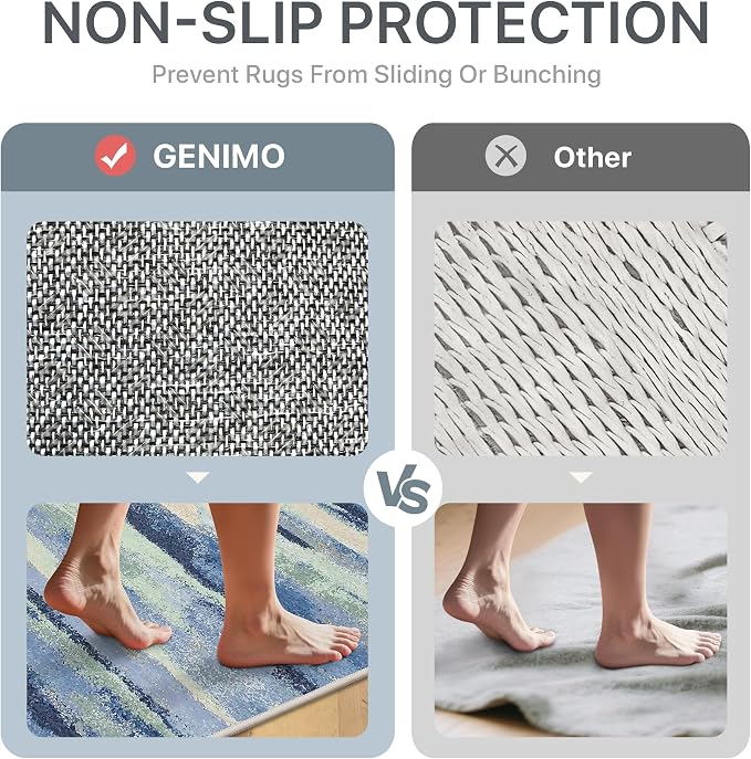 GENIMO 2X3 Washable Modern Doormat, Non-Slip Low Pile Chenille Area Rug - Image 5