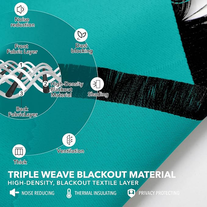 Deconovo Blackout Curtains, Thermal Insulated, W42 x L54 2 Panels, Back Tab - Image 3