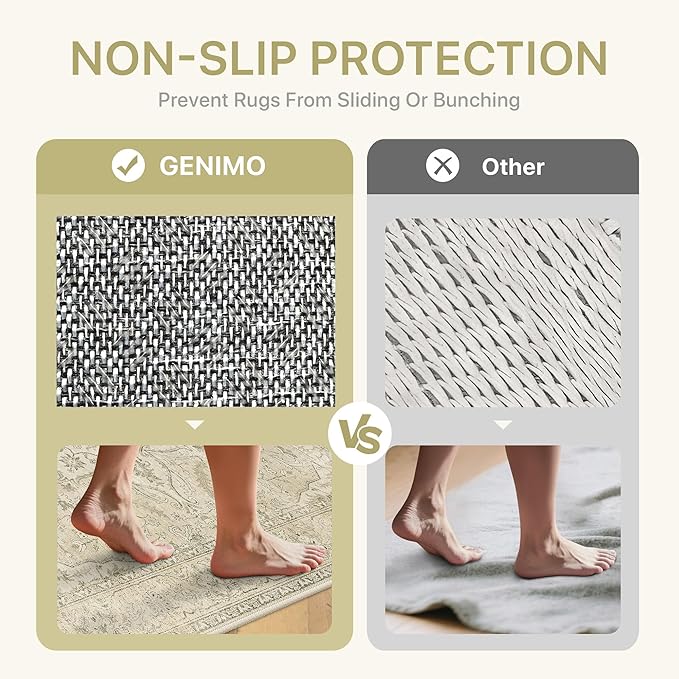 GENIMO 2X5 Washable Vintage Runner Rug - Image 5