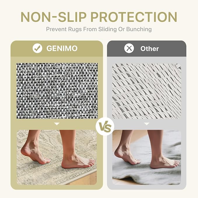 GENIMO 8X10 Washable Vintage Area Rugs - Image 4
